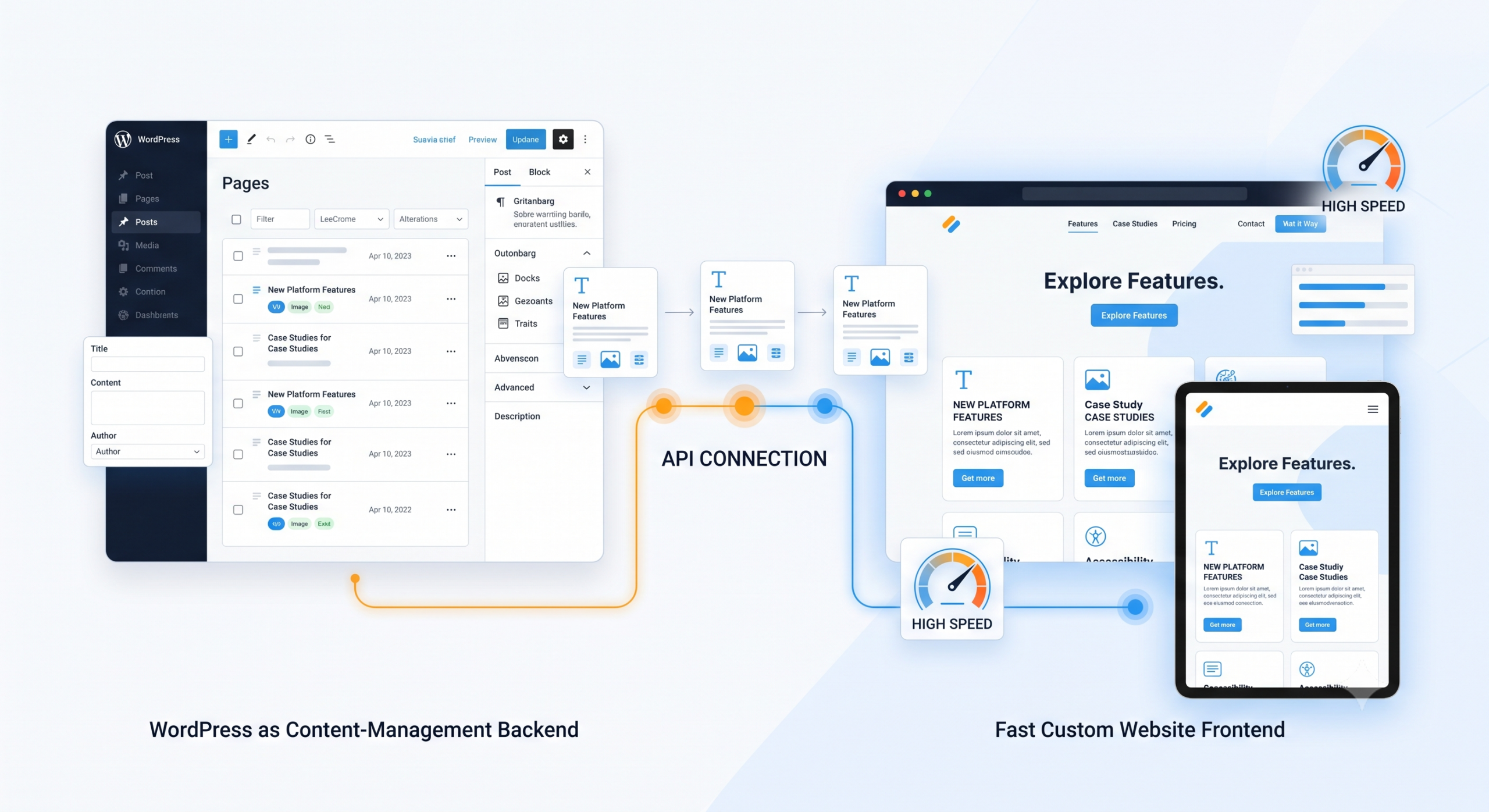 DesignerScript WordPress and headless development service
